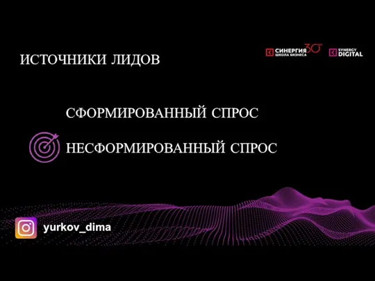 ИСТОЧНИКИ ЛИДОВ СФОРМИРОВАННЫЙ СПРОС НЕСФОРМИРОВАННЫЙ СПРОС yurkov_dima