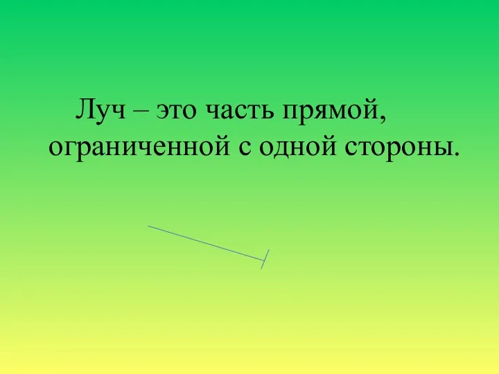 Луч – это часть прямой, ограниченной с одной стороны.