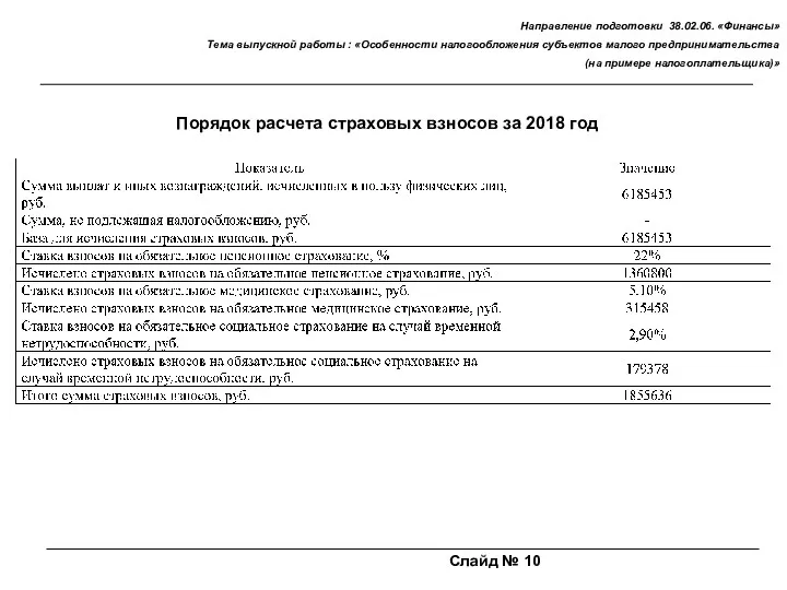 Слайд № 10 Порядок расчета страховых взносов за 2018 год