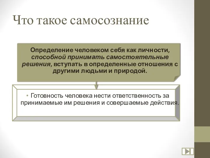 Что такое самосознание Определение человеком себя как личности, способной принимать