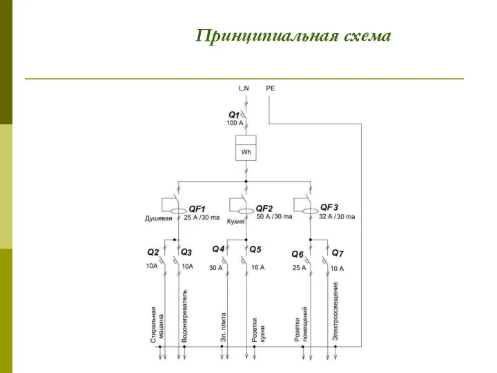 Принципиальная схема