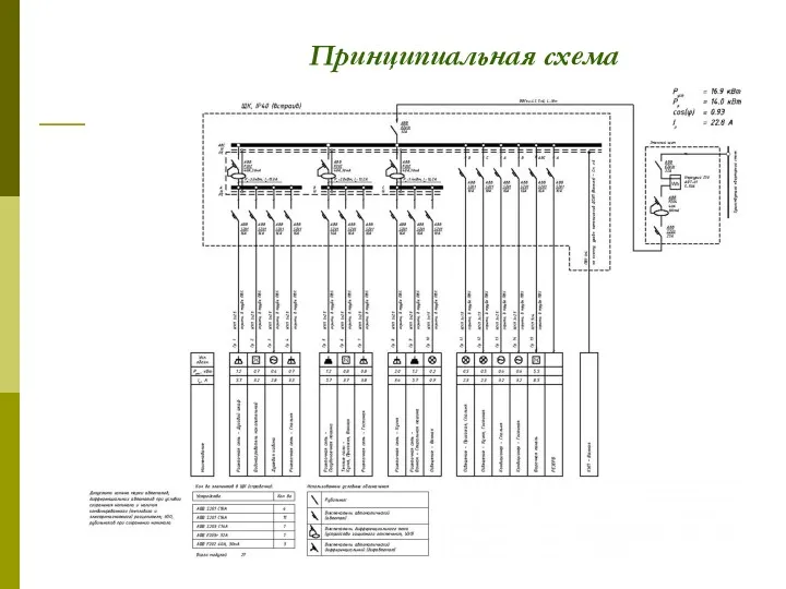 Принципиальная схема