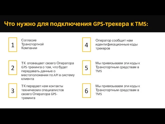 Что нужно для подключения GPS-трекера к TMS: Согласие Транспортной Компании