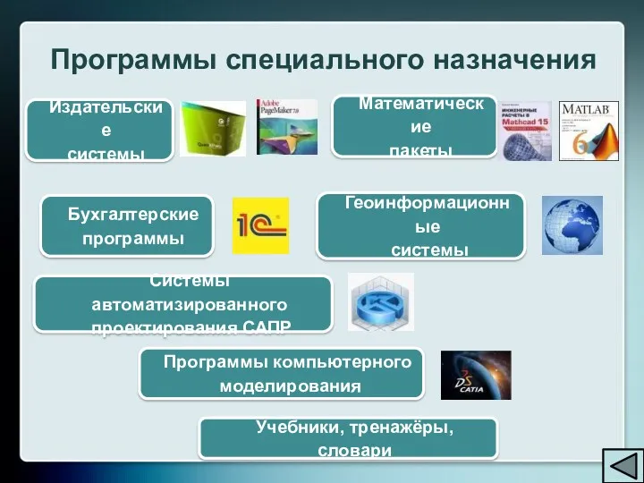 Издательские системы Бухгалтерские программы Системы автоматизированного проектирования САПР Программы компьютерного