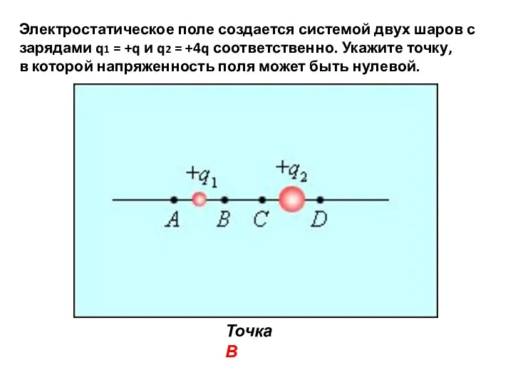 Электростатическое поле создается системой двух шаров с зарядами q1 =