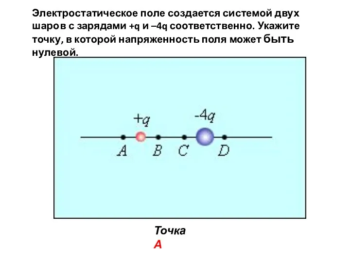 Электростатическое поле создается системой двух шаров с зарядами +q и