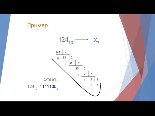 12410 х2 Ответ: 12410=11111002 Пример