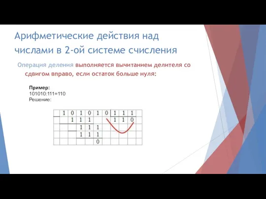 Арифметические действия над числами в 2-oй системе счисления Операция деления