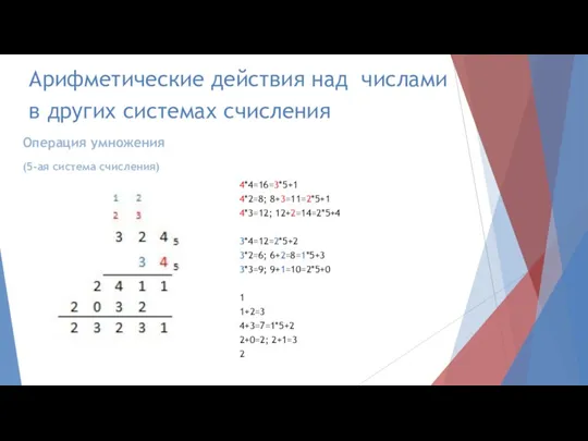 Арифметические действия над числами в других системах счисления Операция умножения