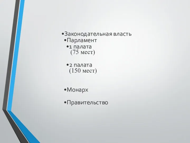 Законодательная власть Парламент 1 палата (75 мест) 2 палата (150 мест) Монарх Правительство