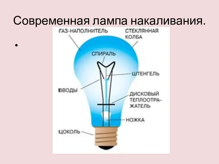 Современная лампа накаливания. 8