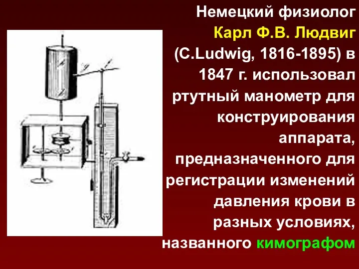 Немецкий физиолог Карл Ф.В. Людвиг (C.Ludwig, 1816-1895) в 1847 г.