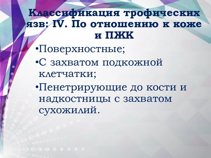 Классификация трофических язв: IV. По отношению к коже и ПЖК