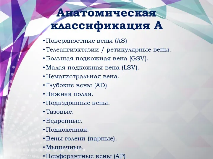 Анатомическая классификация А Поверхностные вены (AS) Телеангиэктазии / ретикулярные вены.