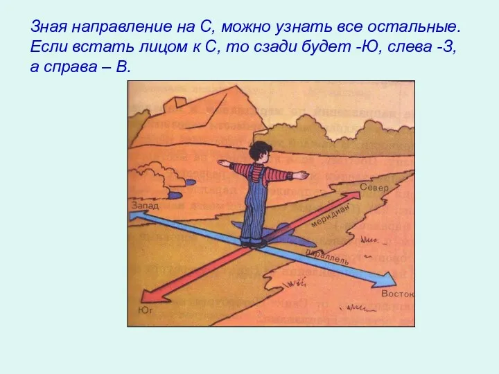 Зная направление на С, можно узнать все остальные. Если встать