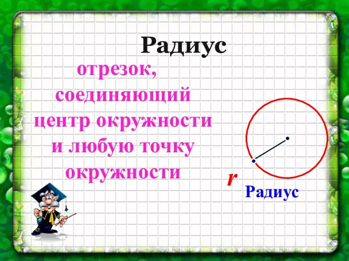 Радиус отрезок, соединяющий центр окружности и любую точку окружности r Радиус