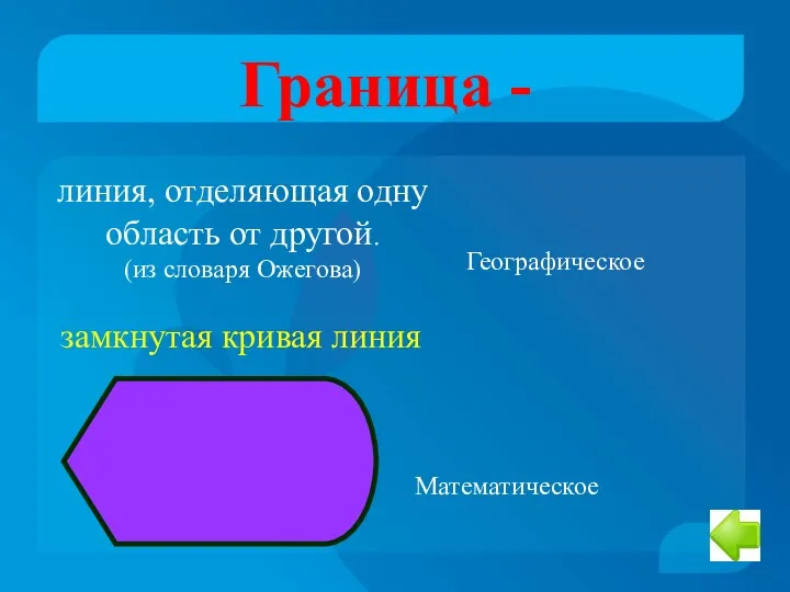 Граница - линия, отделяющая одну область от другой. (из словаря Ожегова) замкнутая кривая линия Географическое Математическое