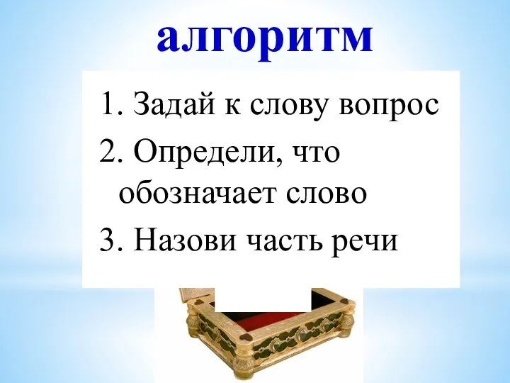 1. Задай к слову вопрос 2. Определи, что обозначает слово 3. Назови часть речи алгоритм