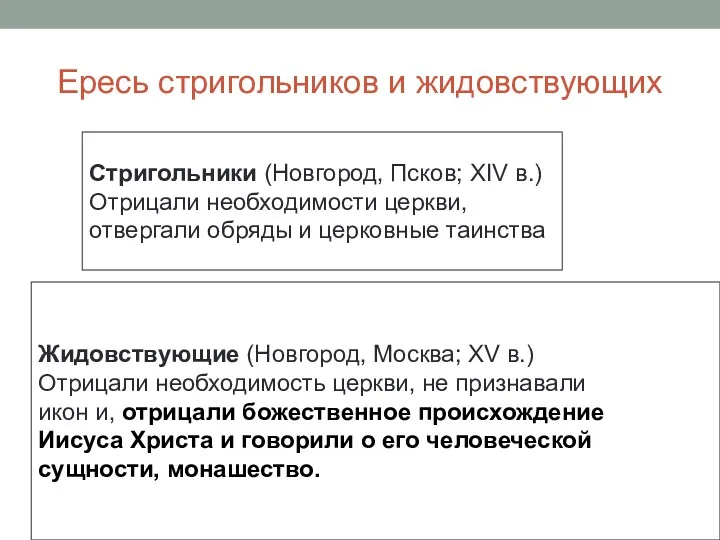 Ересь стригольников и жидовствующих Стригольники (Новгород, Псков; XIV в.) Отрицали