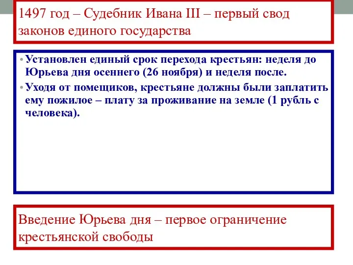 1497 год – Судебник Ивана III – первый свод законов