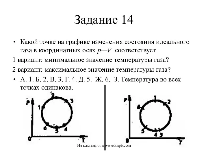 Задание 14 Какой точке на графике изменения состояния идеального газа