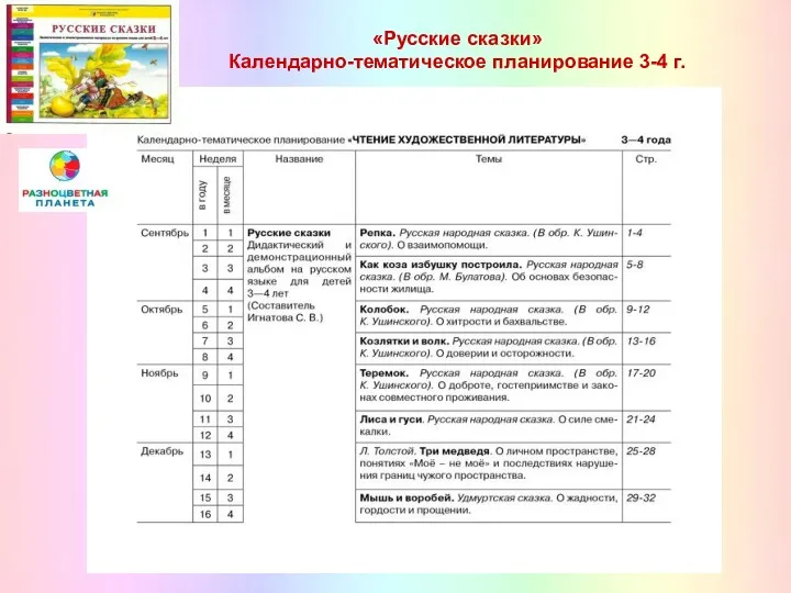 «Русские сказки» Календарно-тематическое планирование 3-4 г.