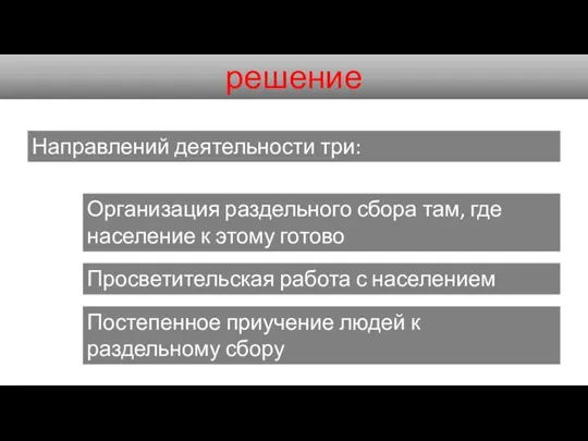 решение Направлений деятельности три: Просветительская работа с населением Организация раздельного