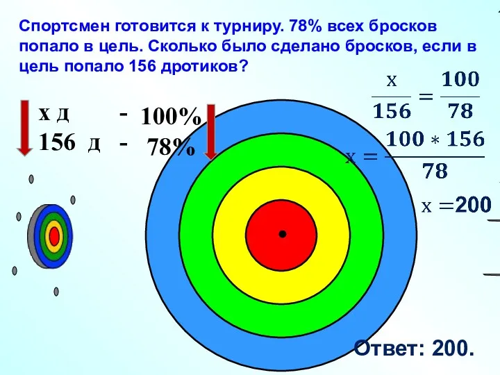 Спортсмен готовится к турниру. 78% всех бросков попало в цель.