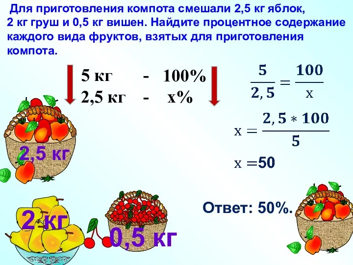 Для приготовления компота смешали 2,5 кг яблок, 2 кг груш