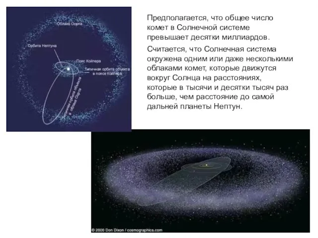 Предполагается, что общее число комет в Солнечной системе превышает десятки