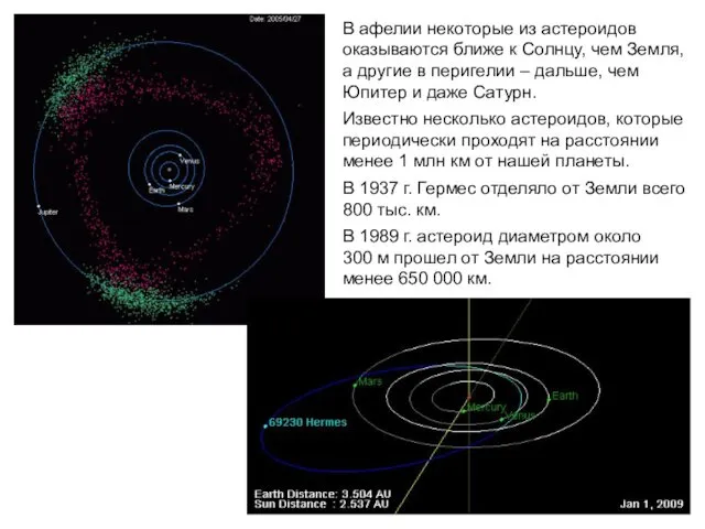 В афелии некоторые из астероидов оказываются ближе к Солнцу, чем