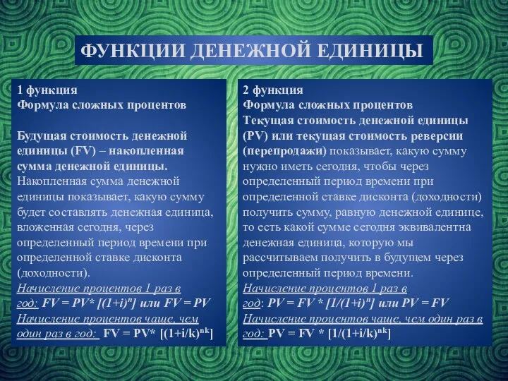 ФУНКЦИИ ДЕНЕЖНОЙ ЕДИНИЦЫ 1 функция Формула сложных процентов Будущая стоимость