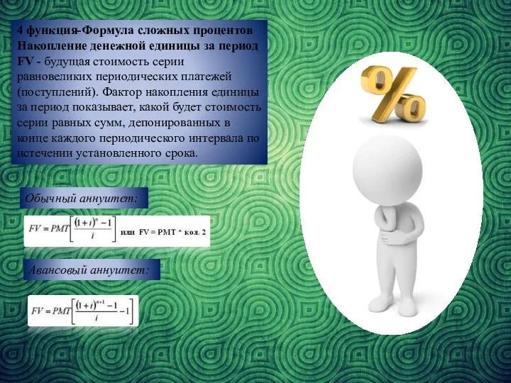 4 функция-Формула сложных процентов Накопление денежной единицы за период FV