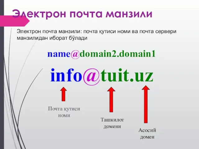 name@domain2.domain1 info@tuit.uz Электрон почта манзили Электрон почта манзили: почта қутиси