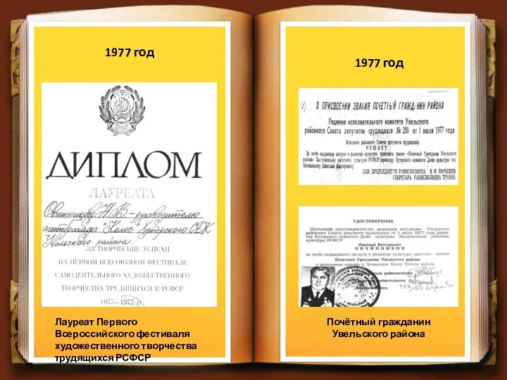 1977 год 1977 год Почётный гражданин Увельского района Лауреат Первого Всероссийского фестиваля художественного творчества трудящихся РСФСР