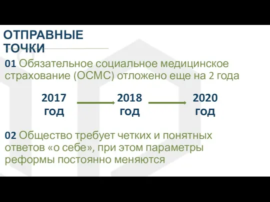 ОТПРАВНЫЕ ТОЧКИ 01 Обязательное социальное медицинское страхование (ОСМС) отложено еще