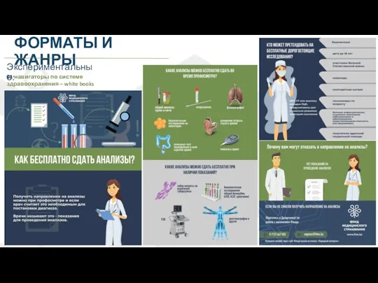 ФОРМАТЫ И ЖАНРЫ Экспериментальные: 01 навигаторы по системе здравоохранения – white books