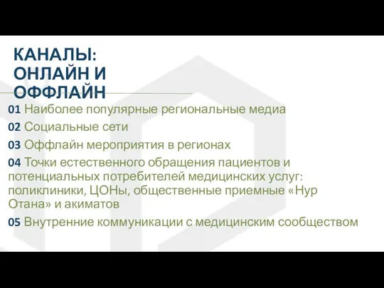 КАНАЛЫ: ОНЛАЙН И ОФФЛАЙН 01 Наиболее популярные региональные медиа 02