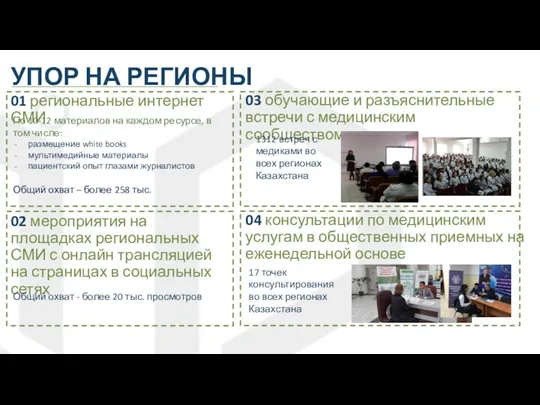 УПОР НА РЕГИОНЫ По 10-12 материалов на каждом ресурсе, в