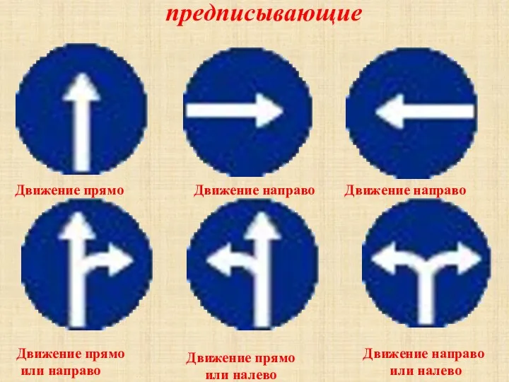 предписывающие Движение прямо Движение направо Движение направо Движение направо или