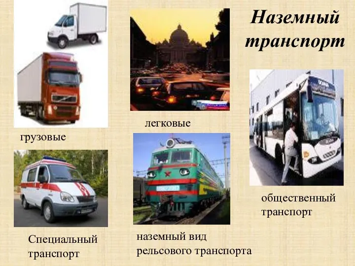 Наземный транспорт грузовые легковые общественный транспорт Специальный транспорт наземный вид рельсового транспорта