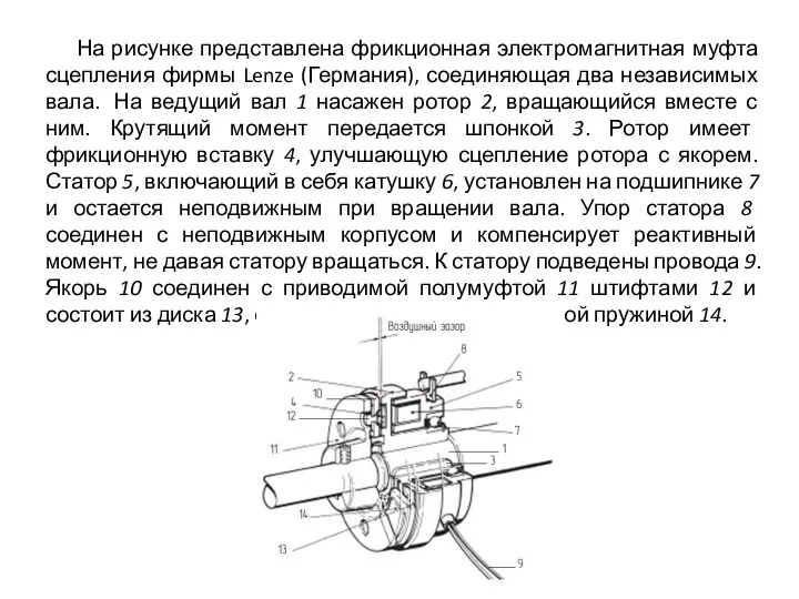 На рисунке представлена фрикционная электромагнитная муфта сцепления фирмы Lenze (Германия), соединяющая два независимых