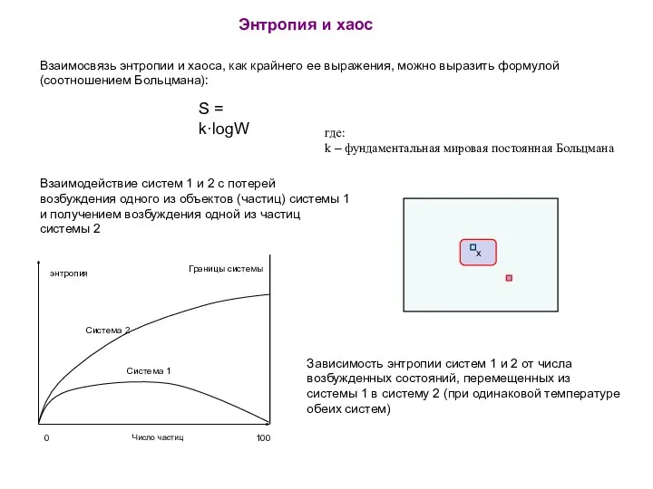 Взаимосвязь энтропии и хаоса, как крайнего ее выражения, можно выразить