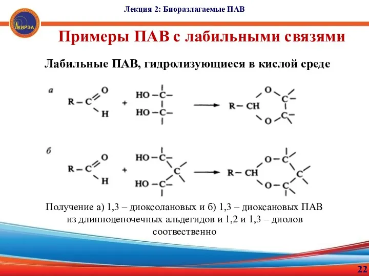 Лекция 2: Биоразлагаемые ПАВ 22 Примеры ПАВ с лабильными связями