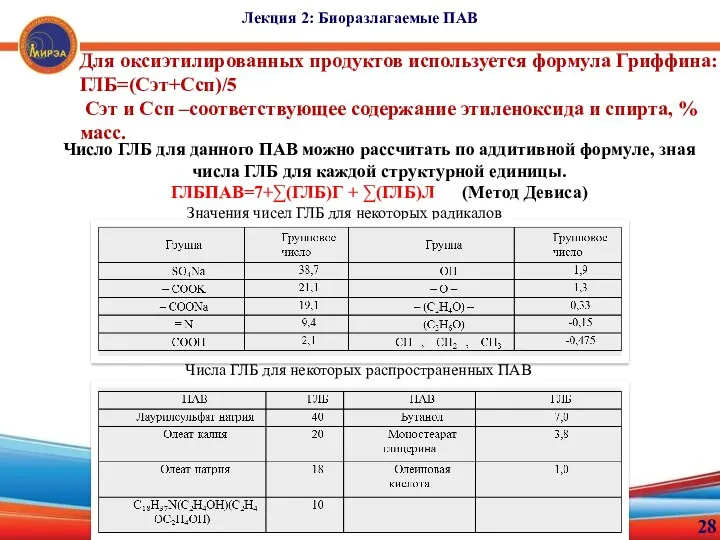 Лекция 2: Биоразлагаемые ПАВ 28 Для оксиэтилированных продуктов используется формула