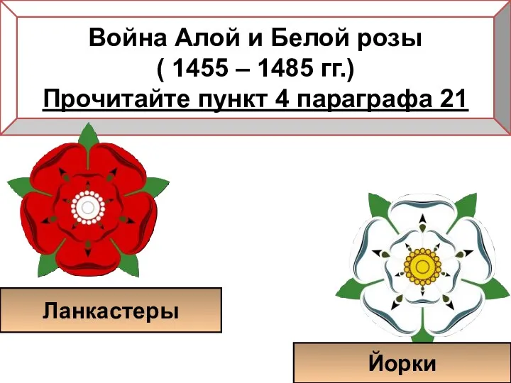 Война Алой и Белой розы ( 1455 – 1485 гг.)