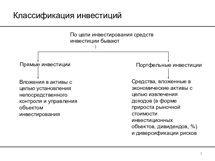 Классификация инвестиций По цели инвестирования средств инвестиции бывают Прямые инвестиции