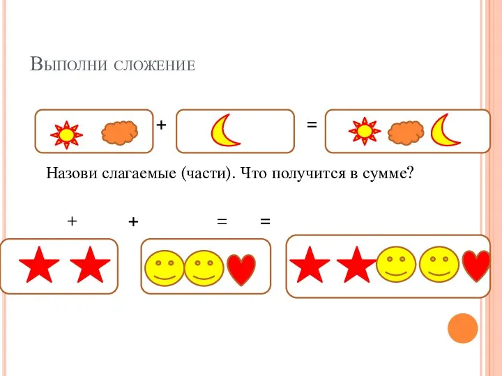 Выполни сложение + + = = Назови слагаемые (части). Что