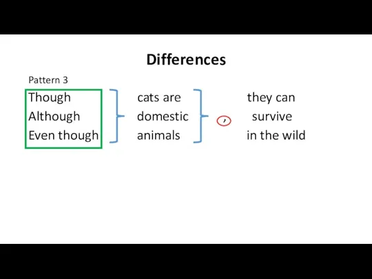 Differences Pattern 3 Though cats are they can Although domestic