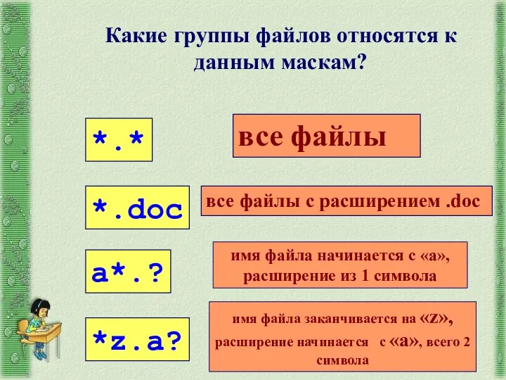 *.* Какие группы файлов относятся к данным маскам? *.doc a*.?